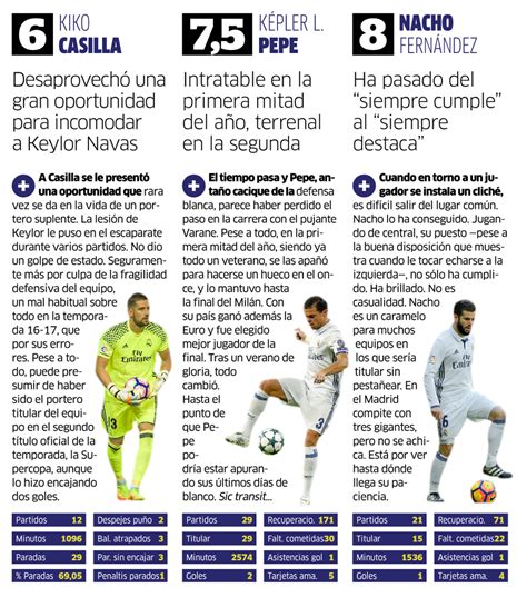 marca rolex realmadrid|Real Madrid: Uno a uno Real Madrid .